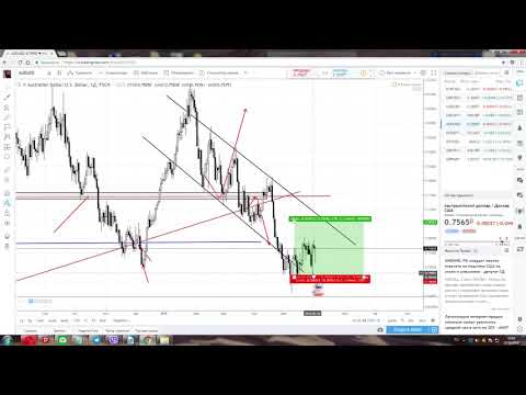 ТОРГОВЫЕ ИДЕИ ПО EUR/USD, GBP/USD, USD/CAD , USD/JPY, AUD/USD, EUR/JPY С 4 ПО 8 ИЮНЯ 2018 ГОДА