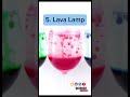 10 Simple Science Activities