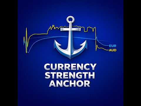 Video Currency Strength Anchor