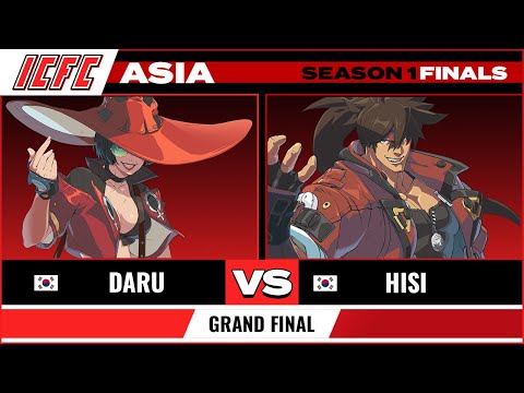 Grand Final ICFC GGST ASIA: Season 1 Finals