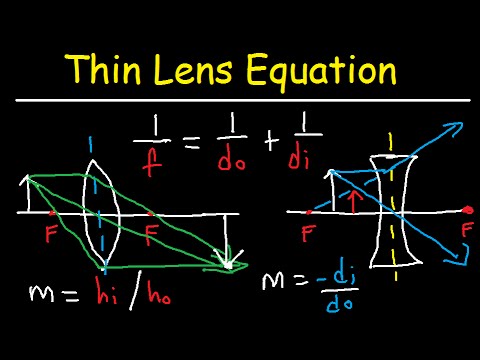 Thin Lens Equation Converging and Dverging Lens Ray Diagram & Sign Conventions