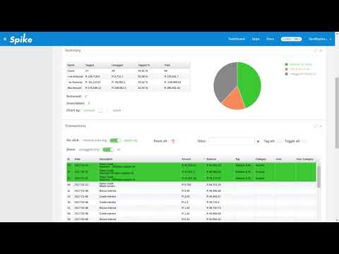 How to use the affordability tool