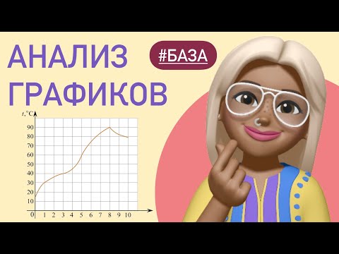 Анализ графиков / Решаем тип 14 ЕГЭ база 506258