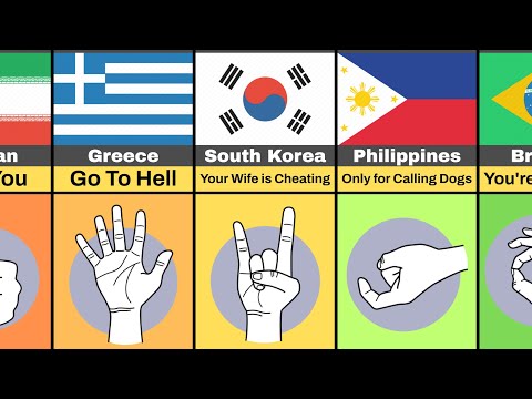 🖐️ Hidden Meanings of Hand Gestures by Country