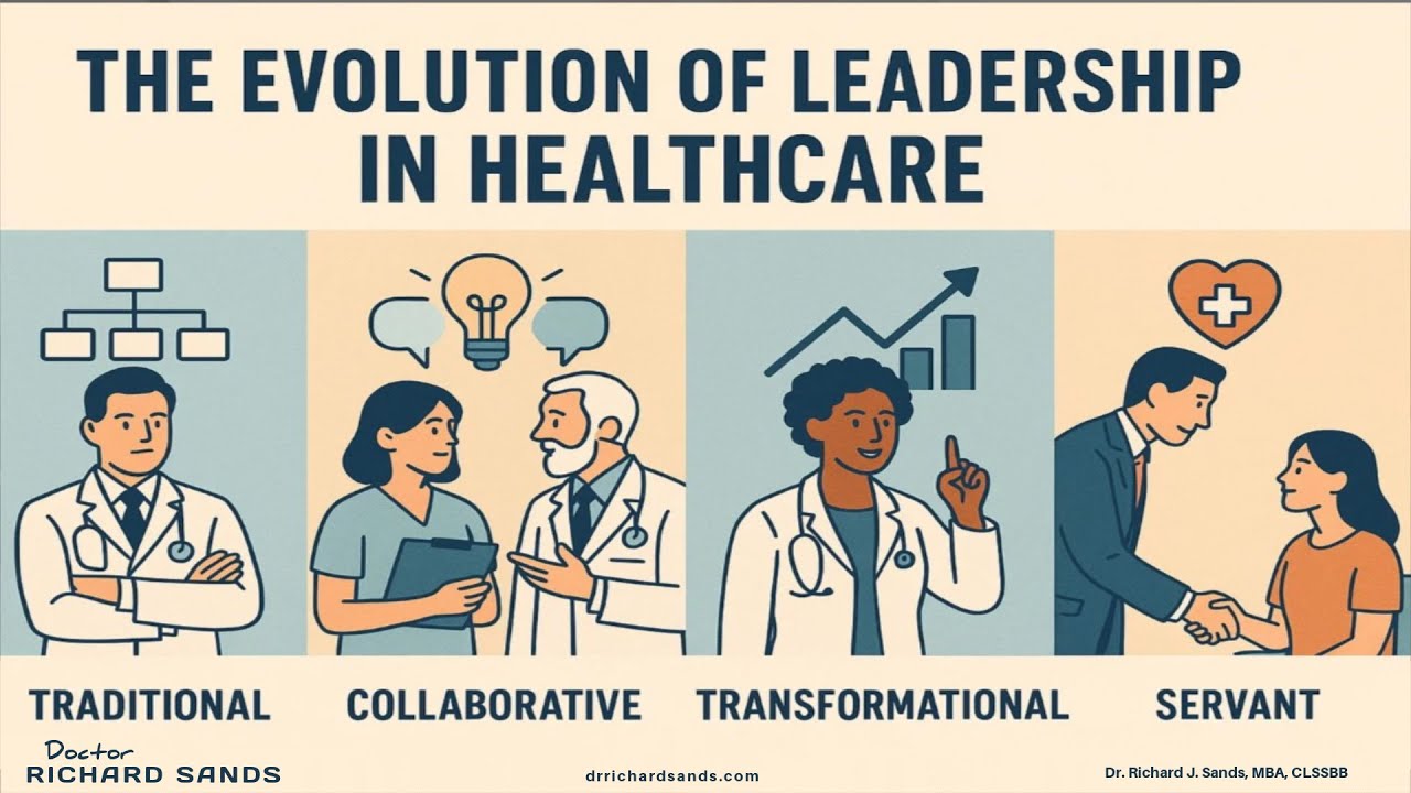 The Evolution of Leadership in Healthcare | drrichardsands.com