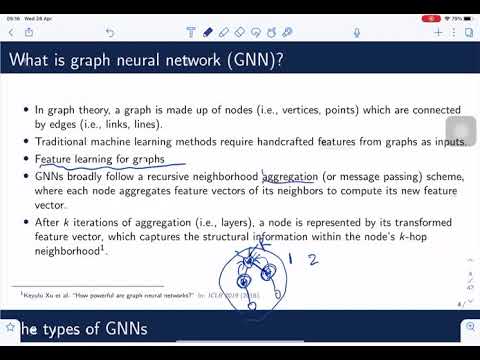 Hyperparameter Optimisation for Graph Neural Networks - Yingfang (James) Yuan