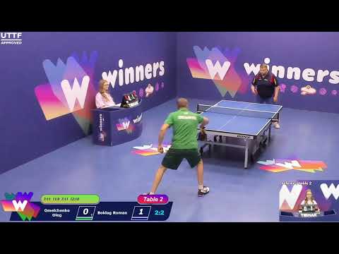 Winners League  03.07.21   Omelchenko Oleg - Boklag Roman   09:00