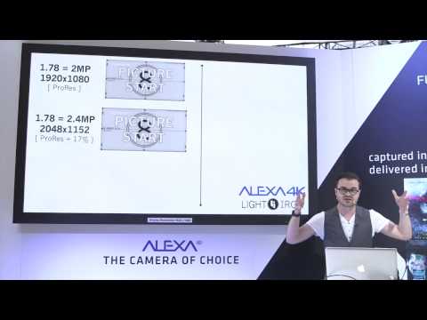 NAB 2014: Light Iron's Michael Cioni on ALEXA in 4K