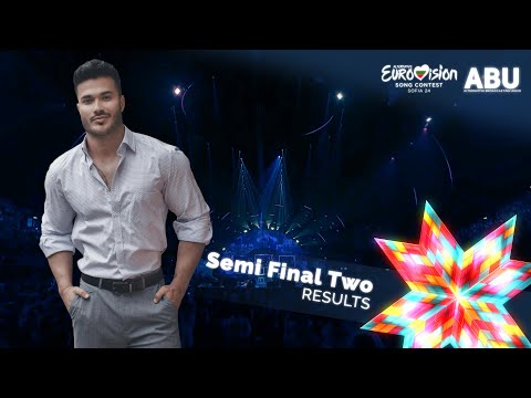 Alternative Eurovision Song Contest #24 • Sofia, Bulgaria • Semi Final Two Results