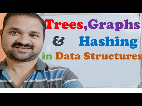 Algorithm Analysis Linked List Single Circular Double Circular Double Operations DS