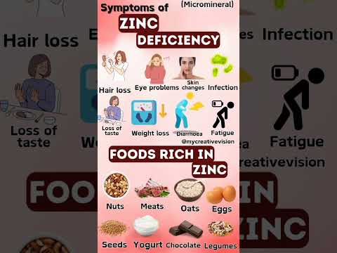 symptoms of zinc deficiency and foods rich in it. #food #zinc
