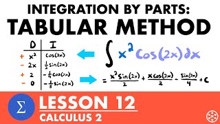 Tabular Method - Integration By Parts | Calculus 2 Lesson 12 - JK Math