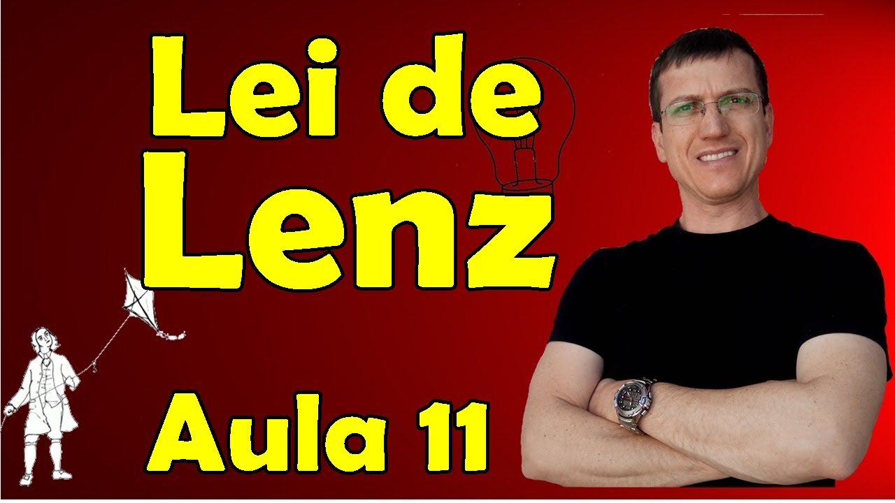 Lei de Lenz - Indução eletromagnética - Eletromagnetismo - Aula 11 - Prof. Marcelo Boaro