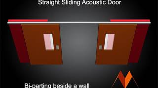MG400 Pocket Door System — Panel Movement and Stacking