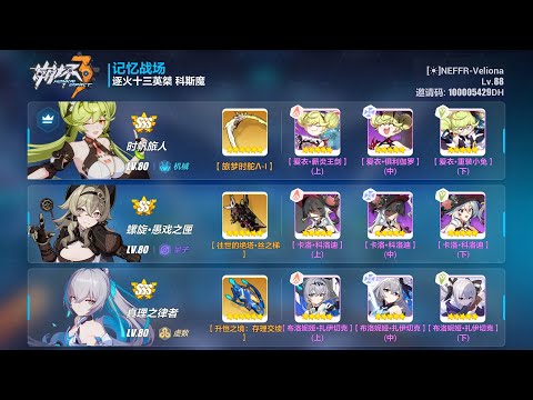 HI3 EX MA SSS Kosma 47808 (CN, HTR, SS1HC) Breakdown