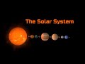 The Solar System Hindi Quick Support