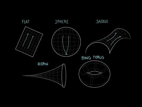 Saddle Surfaces vs. Cosmology: A Comparative Analysis | Vibepedia