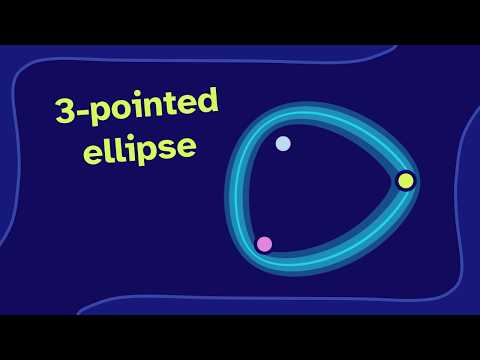 Transform Your Life With Ellipse Tracker