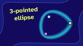 ellipses with 3 foci