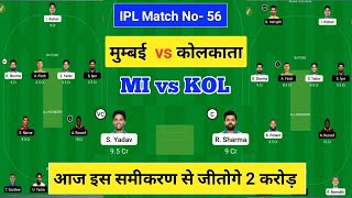 mi vs kol dream11 team | Mumbai vs Kolkata drean11 prediction | today dream11 team | mi vs kkr