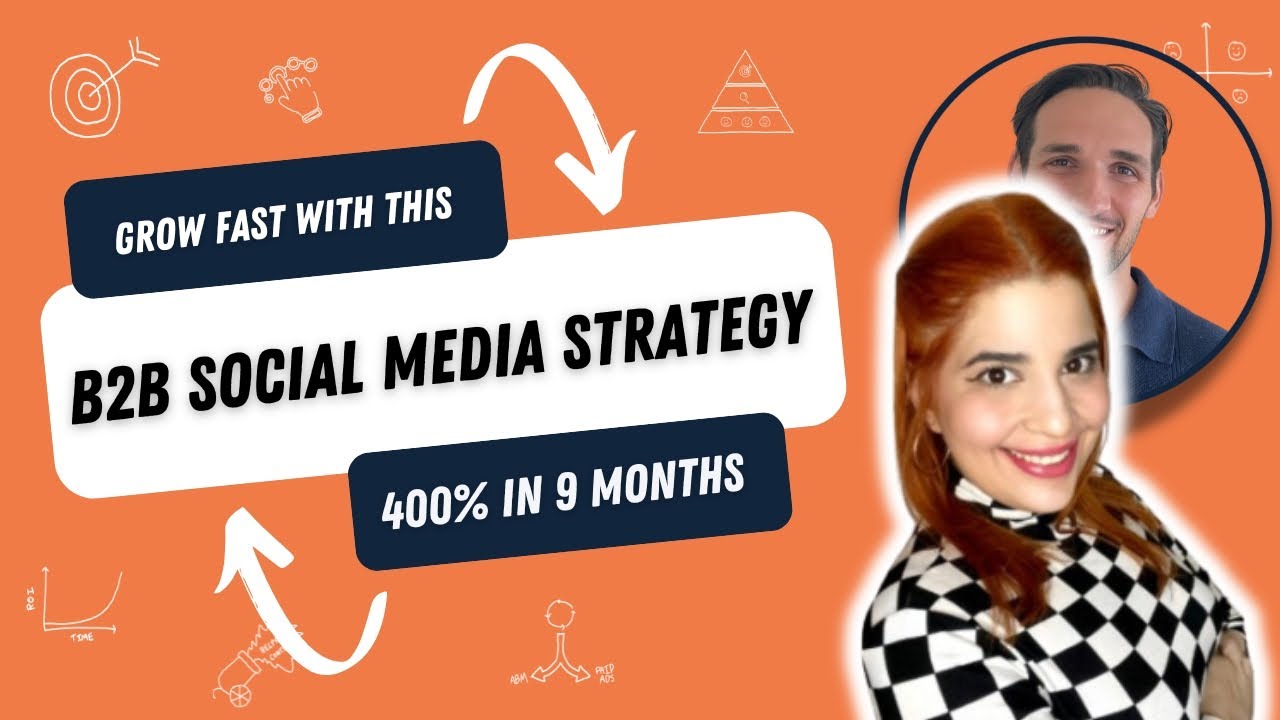 B2B Social Media Marketing Strategy: how Apollo.io grew 400% in just 9 months (strategy revealed!)