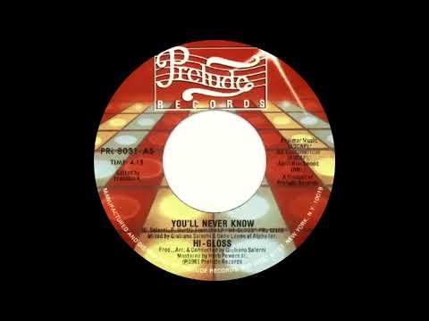 Hi Gloss - You'll Never Know (Dj ''S'' Rework)