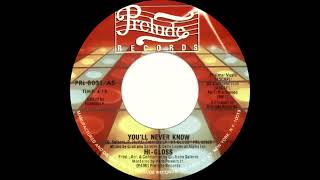 Hi Gloss - You&#39;ll Never Know (Dj &#39;&#39;S&#39;&#39; Rework)
