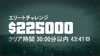 Gta5 Gtaオンライン 空飛ぶ車デラックソ 強盗ドゥームズ デイ準備 ゆっくり実況 تنزيل الموسيقى Mp3 مجانا Gta5 Gtaオンライン 空飛ぶ車デラックソ 強盗ドゥームズ デイ準備 ゆっくり実況 تنزيل الموسيقى Mp3 مجانا
