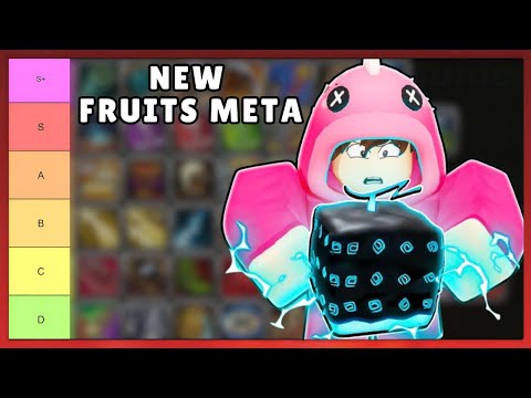 Anime Fruit! Tier List [Ope Ope 🔥] | Thunder Breath Is Actually Broken