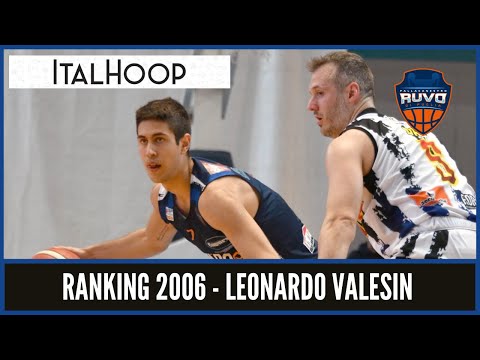 Leonardo Valesin - Highlights Ruvo di Puglia