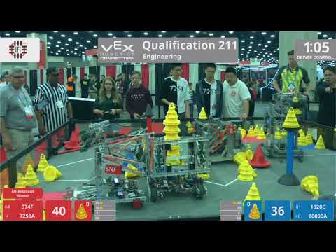 2018 VRC Engr Q211 - 574F 7258A vs 1320C 86000A - 42 to 80