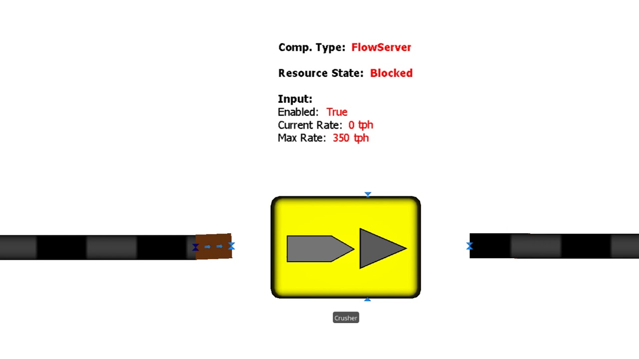 Mine Processing Plant Simulation in Simio