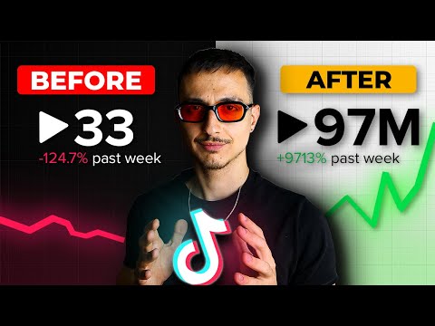 How to go viral on TikTok every time (no guru bs)