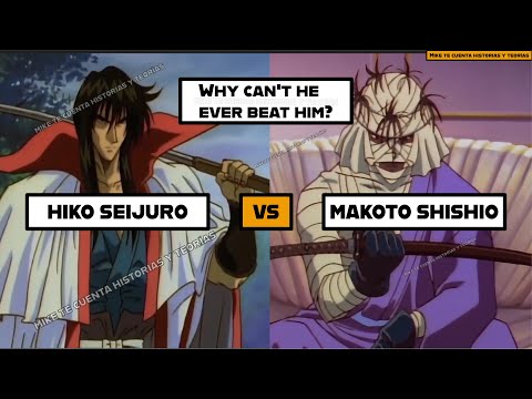 SAMURAI X THEORIES  Part 1 | SHISHIO vs HIKO SEIJURO, Kenshin’s Master – Who Would Win?