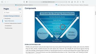 Salesforce Guide to Sharing Architecture