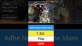 Download lagu Jai Movies list mp3