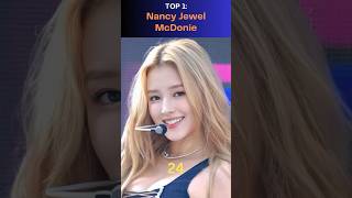 Download lagu 🌟 Top 10 Most Beautiful Faces of 2024 | TC Candler’s Stunning Picks Revealed! 🔥 mp3