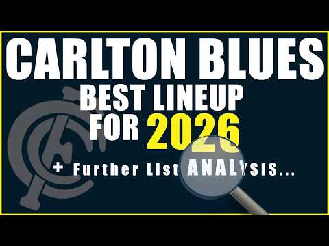 Carlton’s 2026 Best 23 REVEALED 🔥 | Depth, List Profile & How the Blues Built It