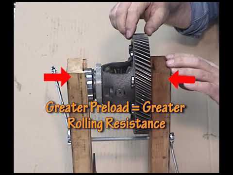 Bearing Preload Explained