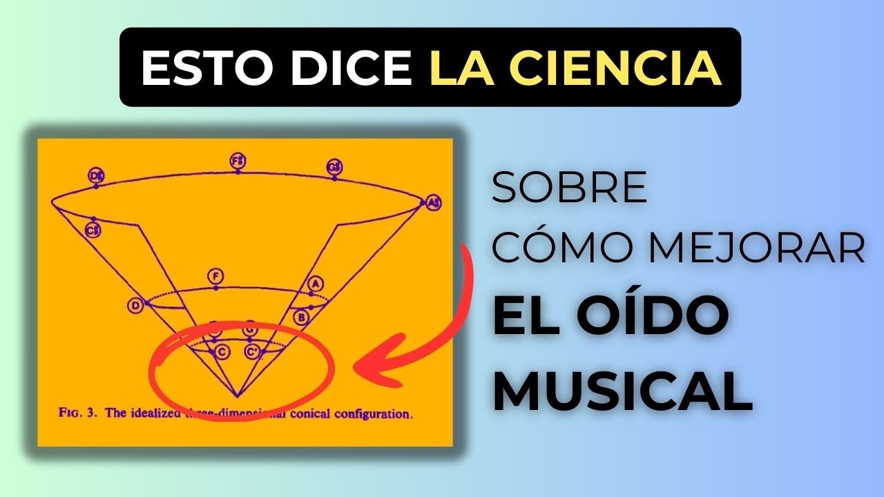 Esto Transformará tu Oído Musical: el Color Tonal.