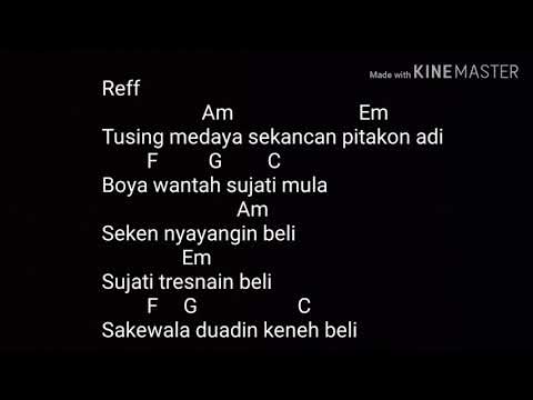 LOLOT- Galah Ngelahin Memitra Chord+Lirik