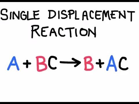 Predicting Products of Chemical Reactions: Single Displacment