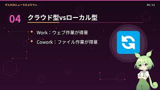 【AIニュース解説】仕事を全部まかせるAI！ChatGPTワークvsクロードコワーク徹底比較