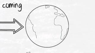 Counting on You by Mikey Wax-Animated Lyrics