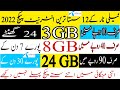 telenor internet package 2022|Telenor monthly internet package? Telenor weekly internet package code