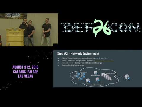 DEF CON 26 PACKET HACKING VILLAGE - Hadar Yudovich, Panel - Tricking Hackers with OSINT
