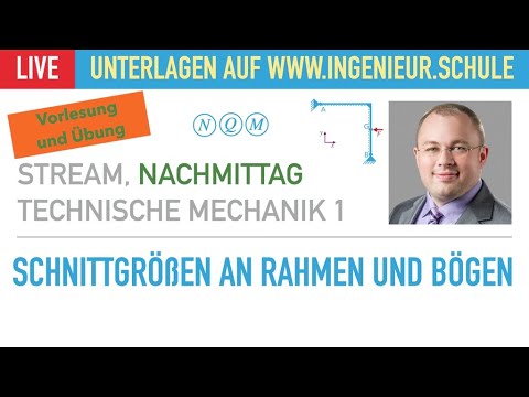 Schnittgrößen an Rahmen und Bögen – Vorlesung und Übung – Technische Mechanik 1 – Stereostatik