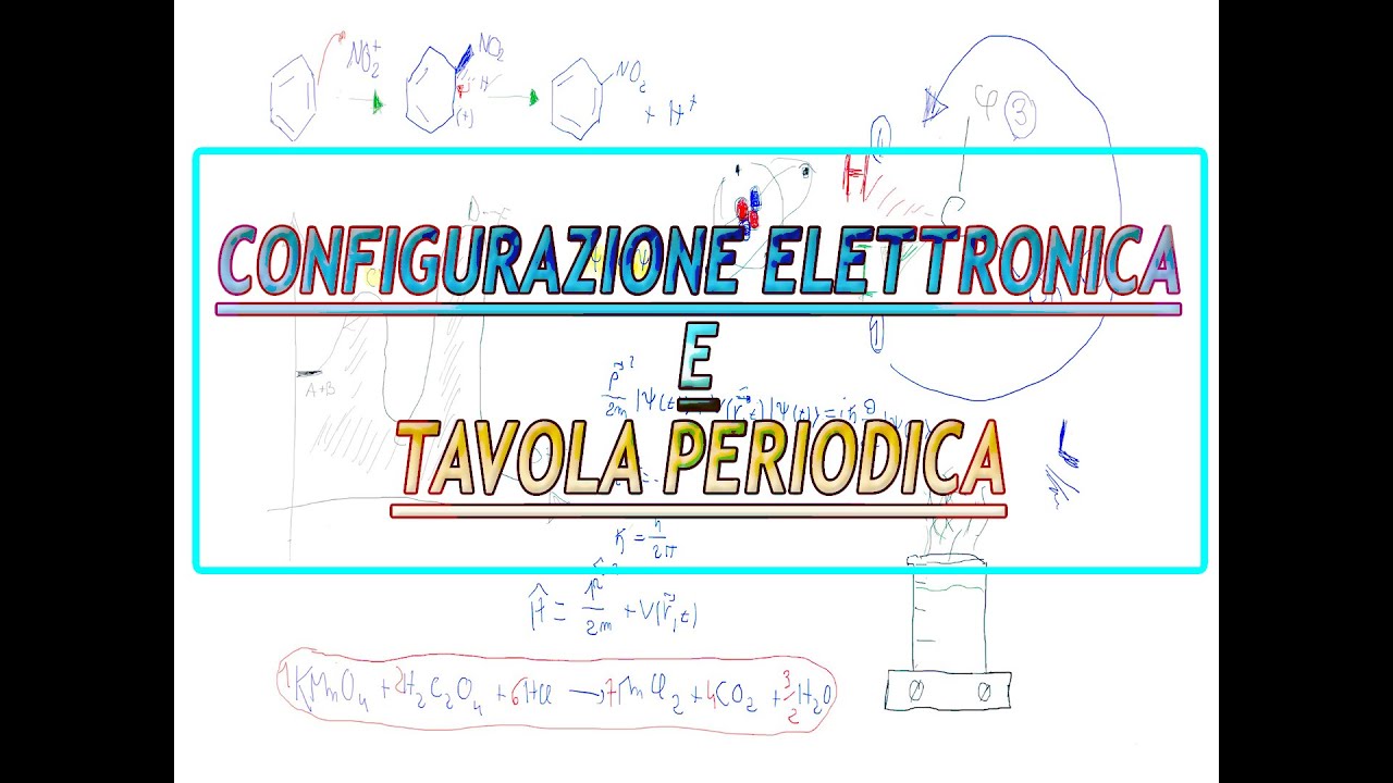 Configurazione elettronica e tavola periodica