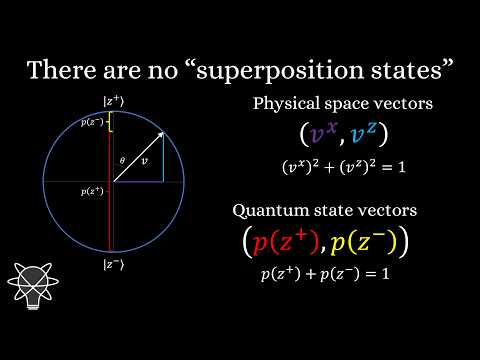 What are quantum superpositions, really?