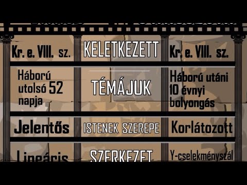 A homéroszi eposzok - Zanza TV (irodalom)